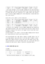 [통신공학] 스카이 단말기의 문자 변환 방식 사용성 개선 방안-15