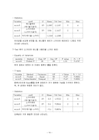 [통신공학] 스카이 단말기의 문자 변환 방식 사용성 개선 방안-19