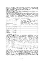 [경영] 스포츠마케팅-6