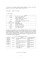 [경영] 스포츠마케팅-13