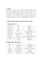 [체육학] 관념론철학자의 체육교육0e-17