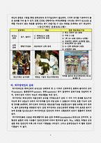 [장애복지,운동처방,특수체육] 장애인의 운동과 건강-4