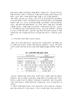[노인사회,노인복지,노인복지사회,재가노인복지,재가노인복지사업의 문제점] 재가노인복지사업의문제점과개선방안. 노인복지사업에대한 레포트 입니다.^^-4