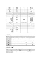[간호학] 소아과 폐렴환자 간호사정-5