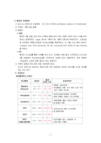 [간호학] 미숙아 간호과정-7