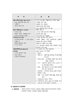 [간호학] 정상 신생아 간호과정-8