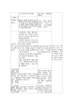 [간호학] 양극성 장애환자 간호사정-11