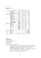 [간호학] 정상 자연분만(Natural delivery)-9