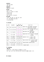 [간호학] 외상성경막하혈종&출혈(SDH)-8