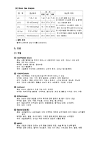 [간호학] 외상성경막하혈종&출혈(SDH)-10