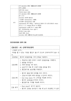 [간호학] 외상성경막하혈종&출혈(SDH)-12