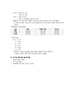 [간호학] CAOD에 대한 간호과정-13