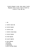 [구성주의] 구성주의의 학습원리, 인식론, 다양성, 동일성, 구성주의 학습관점과 피아제, 비고츠키, 부르너의 구성주의 및 구성주의의 시사점, 향후 제언-1