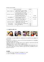 [경영] E-MART PROJECT-10