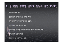 [매스컴과사회] 인터넷신문의 등장과 종이신문의 쇠락-4