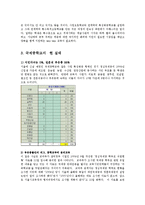 [교육학] 국제 중학교 설립의 문제점과 해결방안yu-5