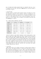 [사회복지] 농촌노인의 복지적 접근yu-5