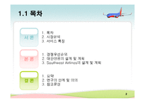[생산관리] 대한항공 & 사우스웨스트 에어라인(Southwest Airlines) 사례분석-2