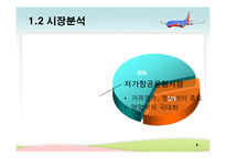 [생산관리] 대한항공 & 사우스웨스트 에어라인(Southwest Airlines) 사례분석-4