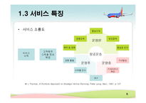 [생산관리] 대한항공 & 사우스웨스트 에어라인(Southwest Airlines) 사례분석-6