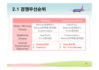 [생산관리] 대한항공 & 사우스웨스트 에어라인(Southwest Airlines) 사례분석-7