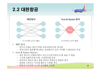 [생산관리] 대한항공 & 사우스웨스트 에어라인(Southwest Airlines) 사례분석-9