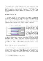 [기업윤리] 협력업체와의 관계를 중심으로 살펴본 이마트의 윤리경영-16