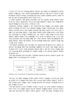 [기업윤리] 협력업체와의 관계를 중심으로 살펴본 이마트의 윤리경영-20