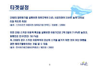 [세일즈 프로모션] 하이원 sp전략-13