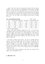 엔씨소프트의 중국시장 진출-4