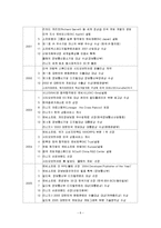 엔씨소프트의 중국시장 진출-6