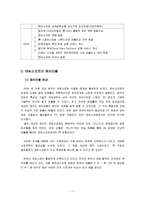엔씨소프트의 중국시장 진출-7