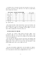 엔씨소프트의 중국시장 진출-8