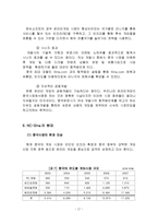 엔씨소프트의 중국시장 진출-17