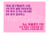 [광고기획서] 머시론광 판매촉진을 위한 광고기획안-3
