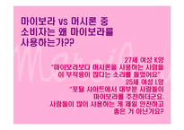[광고기획서] 머시론광 판매촉진을 위한 광고기획안-7