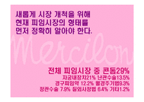 [광고기획서] 머시론광 판매촉진을 위한 광고기획안-11