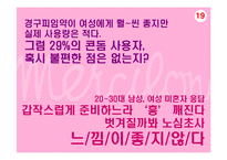 [광고기획서] 머시론광 판매촉진을 위한 광고기획안-14