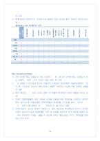 [호텔경영분석] 프레지던트호텔 분석-14