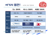 [관광학] 부산국제영화제 PIFF 문제점과 해결책-5