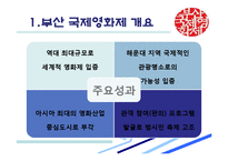 [관광학] 부산국제영화제 PIFF 문제점과 해결책-9