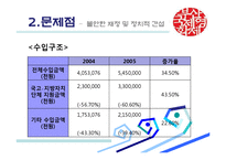[관광학] 부산국제영화제 PIFF 문제점과 해결책-14