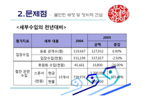 [관광학] 부산국제영화제 PIFF 문제점과 해결책-15