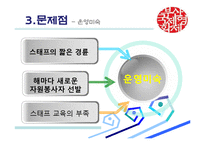 [관광학] 부산국제영화제 PIFF 문제점과 해결책-18