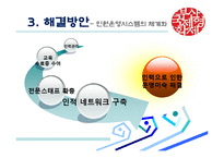 [관광학] 부산국제영화제 PIFF 문제점과 해결책-19