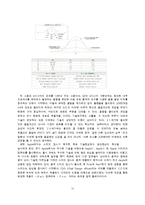 [경영학] 잭 웰치와 스티브 잡스의 바른경영-11