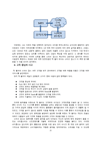 [경영학] 잭 웰치와 스티브 잡스의 바른경영-15