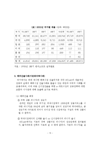 신시장 진출을 위한 e파트너십 -NC 소프트의 해외 진출 사례분석-15