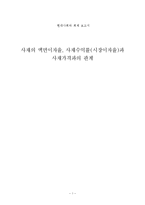 [회계] 사채의 액면이자율, 사채수익률(시장이자율)과 사채가격과의 관계-1