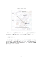 [회계] 사채의 액면이자율, 사채수익률(시장이자율)과 사채가격과의 관계-12